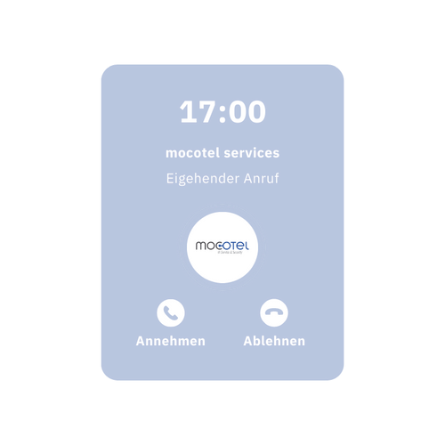 mocotel-services-Telefonielösungen-Vorgehen-Erstgespräch